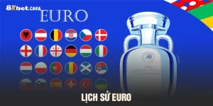 Lịch sử Euro